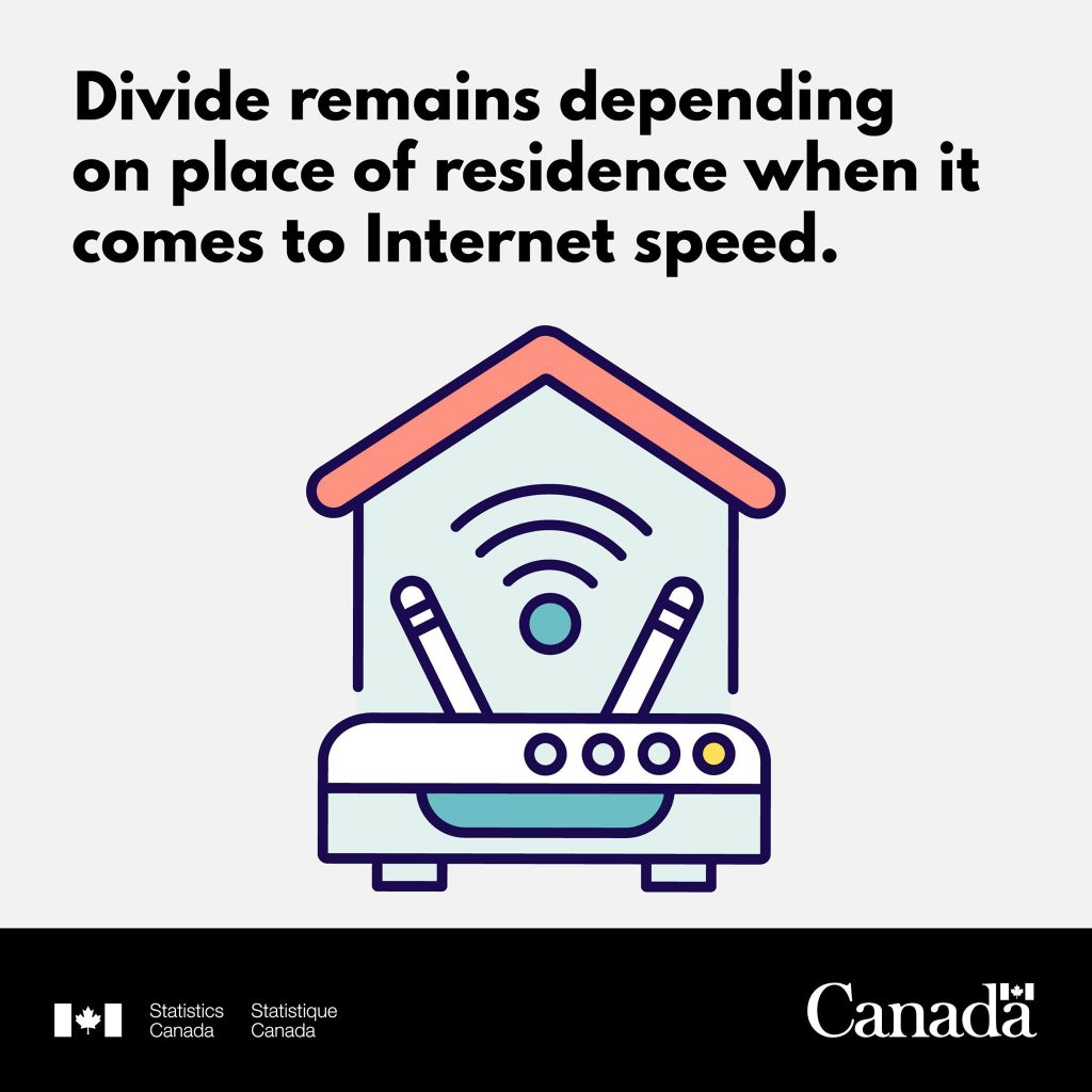 Canadian Online Immigration - Internet